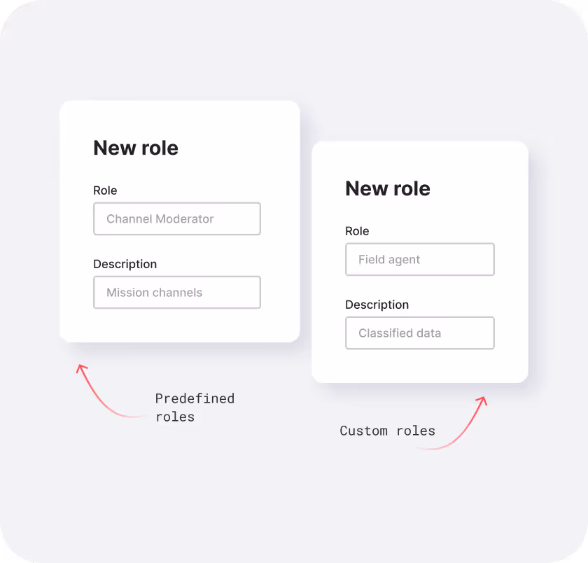 Two forms titled 'New role' showing example roles: left predefined role 'Channel Moderator' with description 'Mission channels', right custom role 'Field agent' with description 'Classified data'.