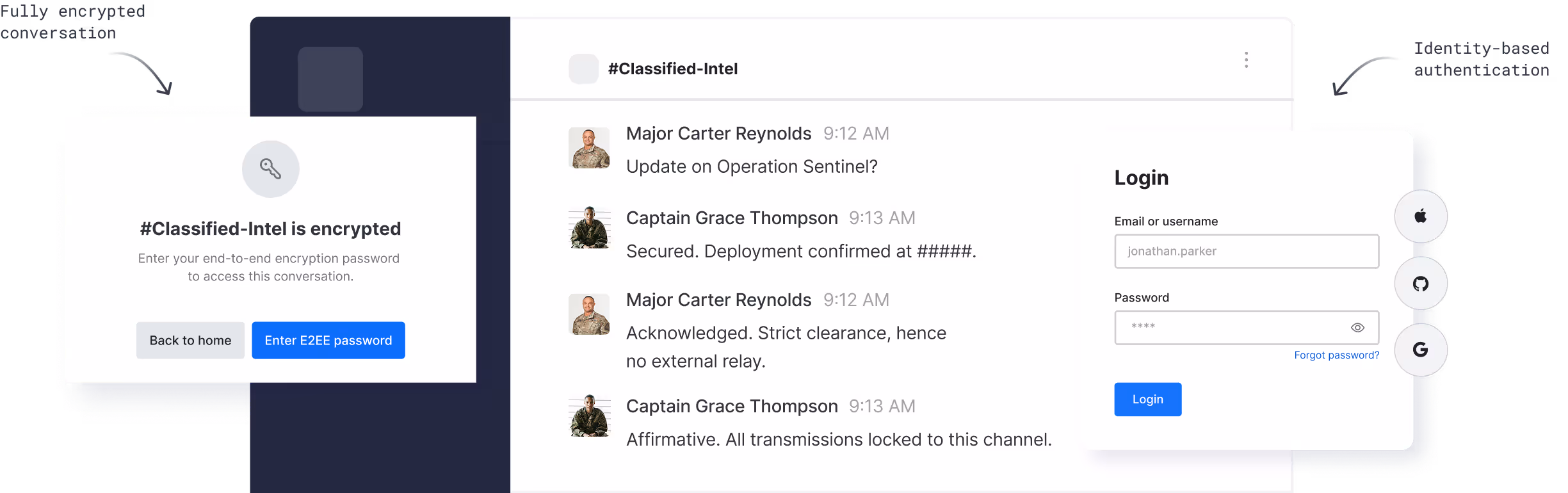 Encrypted chat interface showing military personnel discussing Operation Sentinel and a login panel with options for Apple, GitHub, and Google authentication.