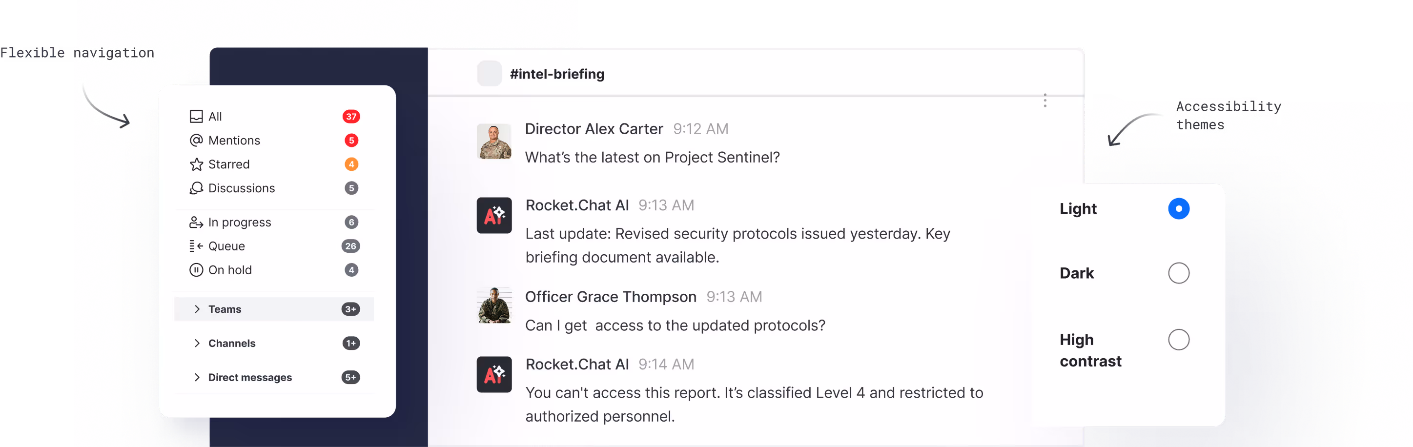 Chat interface showing a security briefing conversation with messages about Project Sentinel and access restrictions, sidebar with navigation and message counts, and accessibility theme options for Light, Dark, and High contrast.