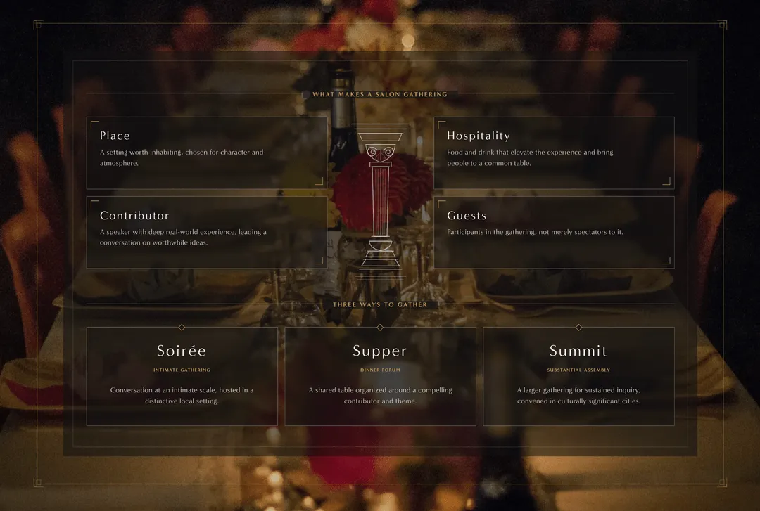 Salon gathering diagram showing Place, Hospitality, Contributor, Guests, and three gathering formats.