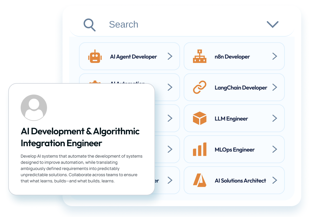 Illustration of AI hiring roles