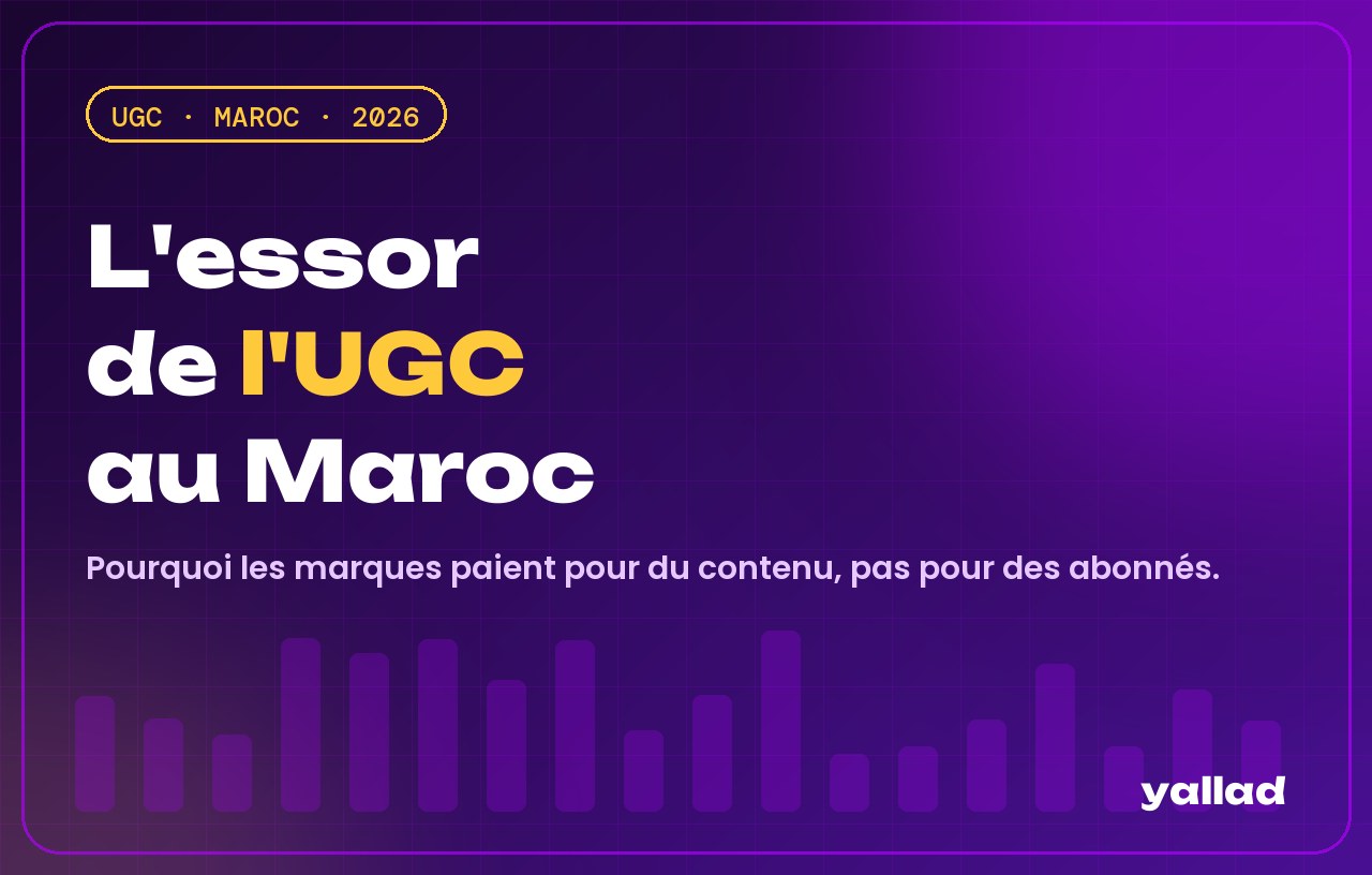 L'essor de l'UGC au Maroc : pourquoi les marques paient pour du contenu, pas pour des abonnés