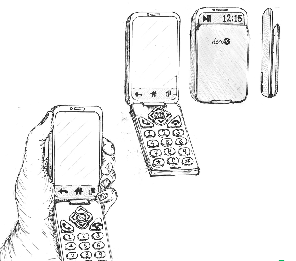 Hybrid Phone for Seniors: Cross-Country Focus Group Study