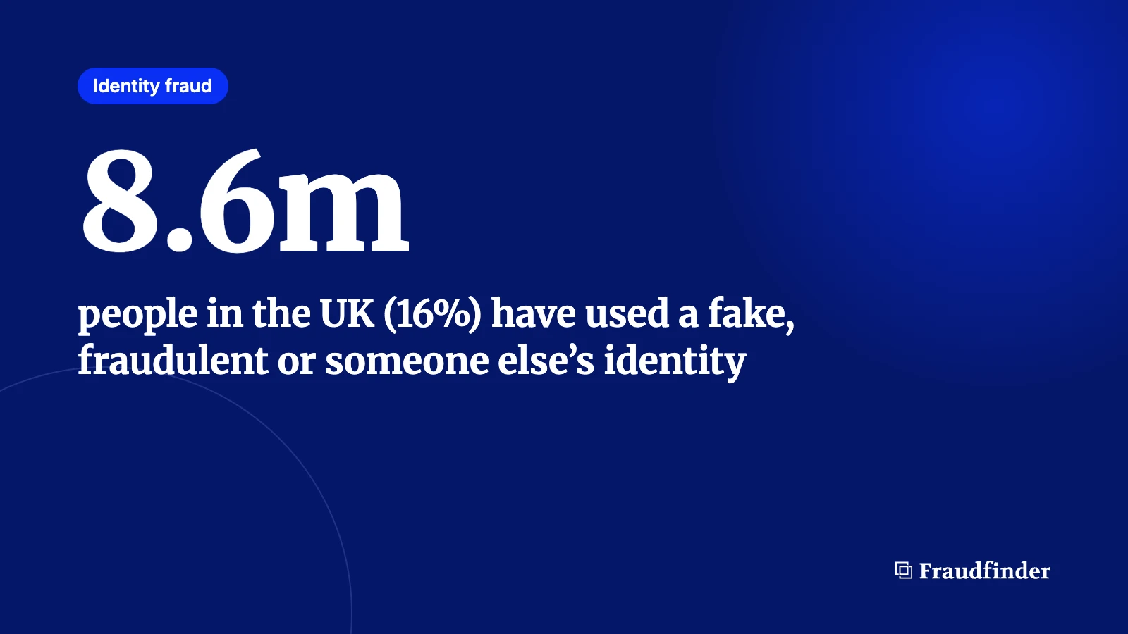8.6 million people in the UK have used a fake or someone else’s identity