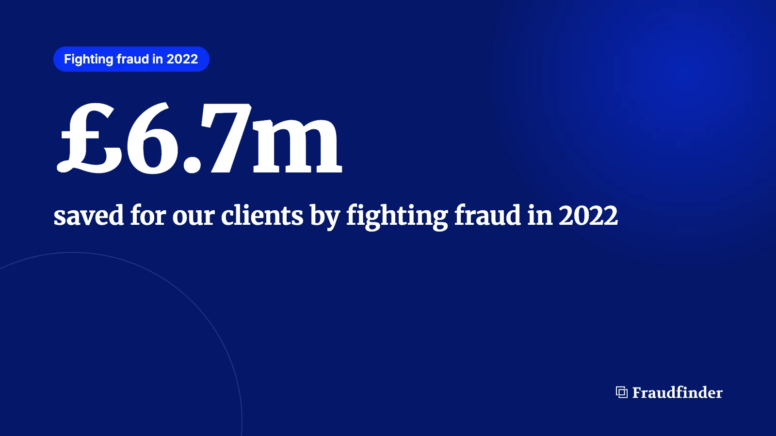 £6.7m saved for clients by fighting fraud in 2022