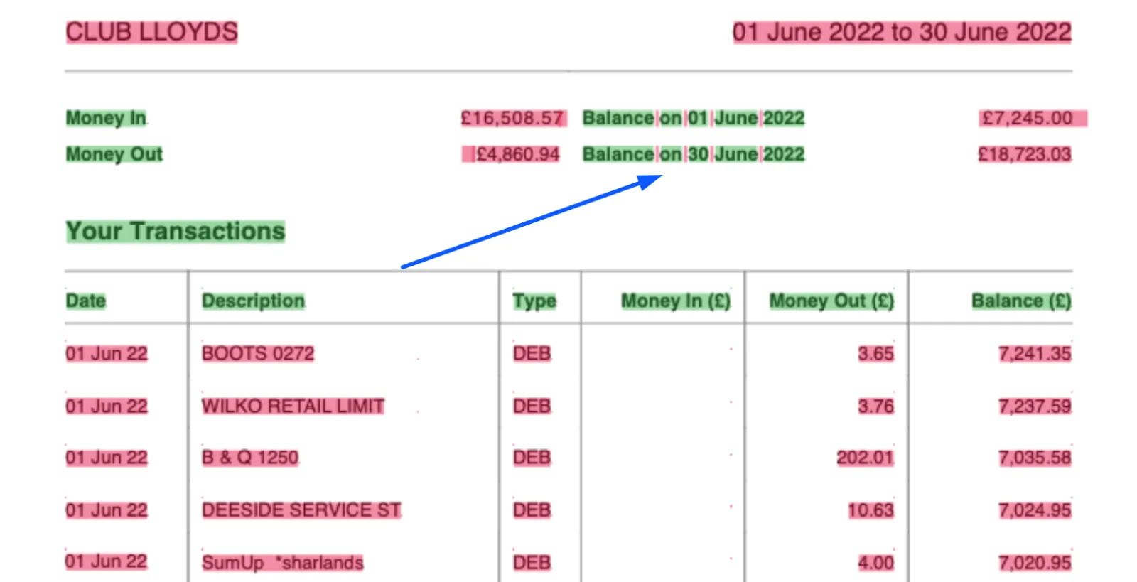 July Monthly Fraud Round up - Modified Bank Statement