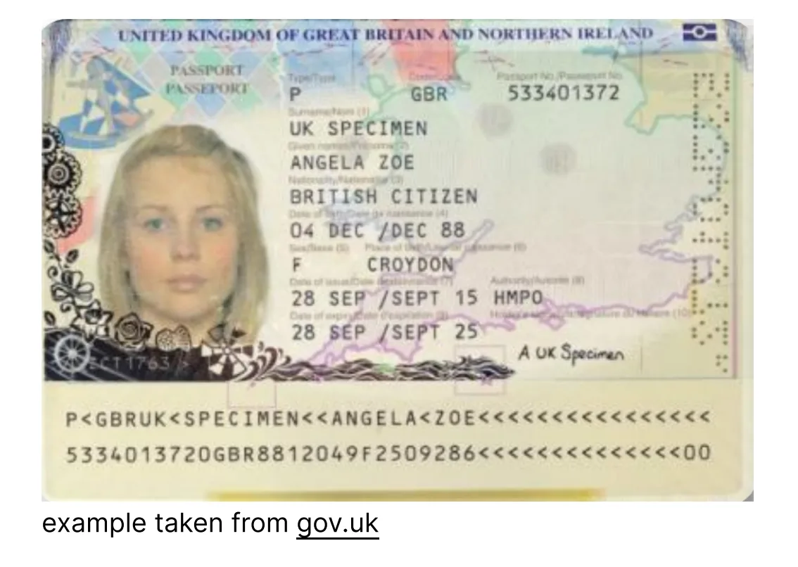 example of fake passport