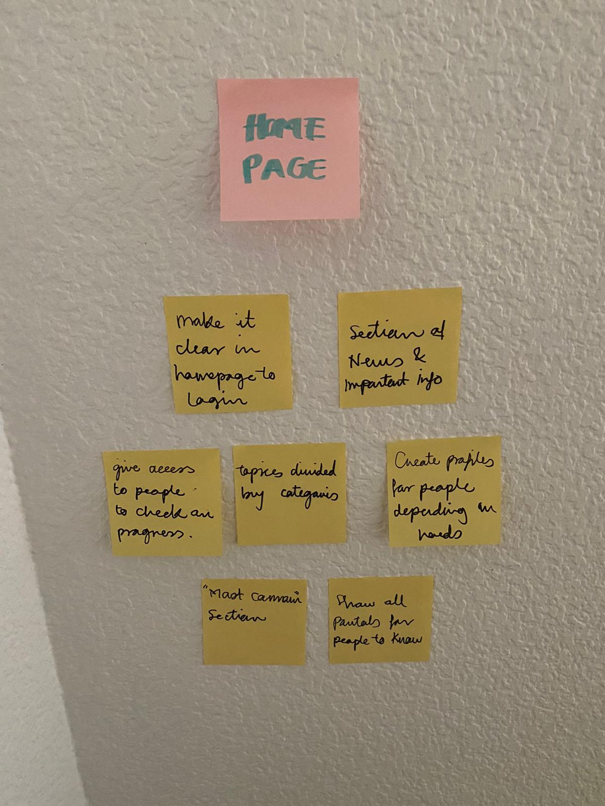 Nine sticky notes arranged on a wall, with a pink note at the top reading 'HOME PAGE' in large turquoise letters, and eight yellow notes below with handwritten text outlining homepage ideas, including login clarity, news section, access to check progress, topics divided by categories, profile creation, a 'Most common' section, and showing all panels.