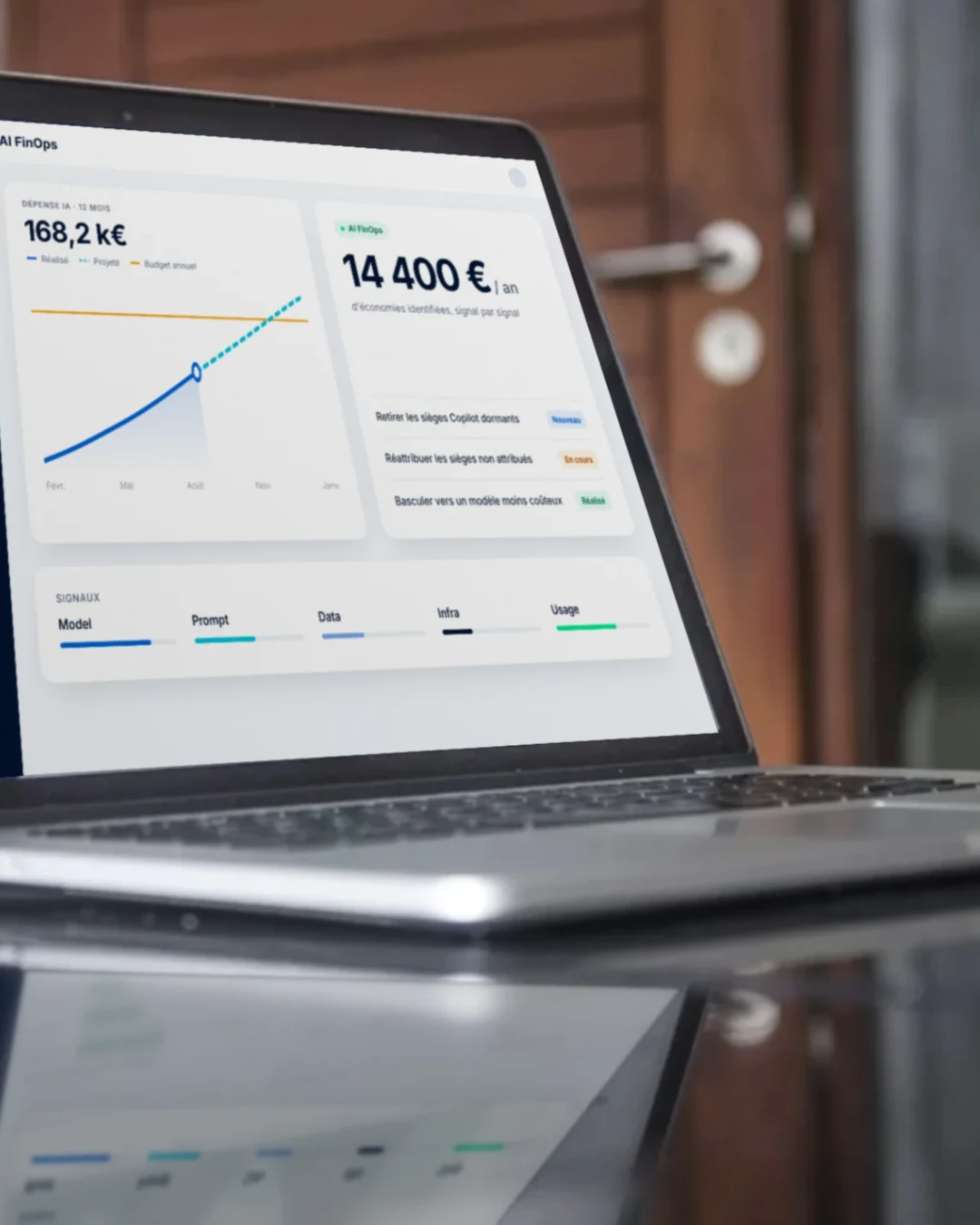 Tableau de bord AI FinOps de SOPTIMA AI Hub affichant les dépenses d'IA et les économies identifiées