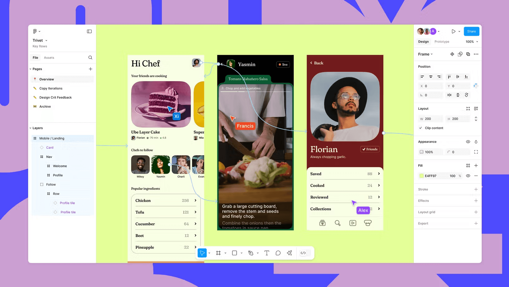 Designprozess in Figma