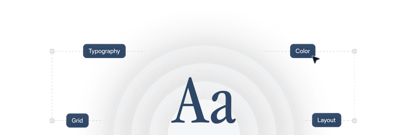 Typografie, Farben, Grid und Layout