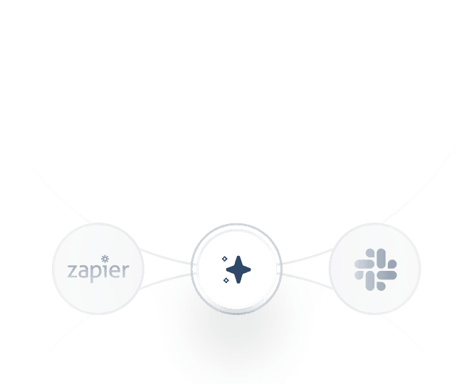 Integrationen: Zapier, Webflow, Slack