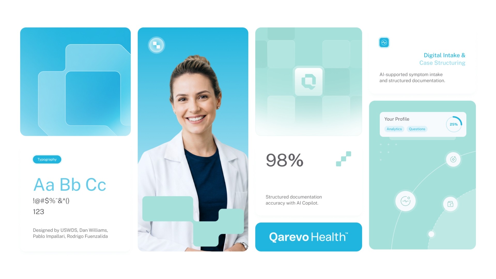 Qarevo-Health-Designsystem mit Farben, Typografie und Ärztinnenporträt