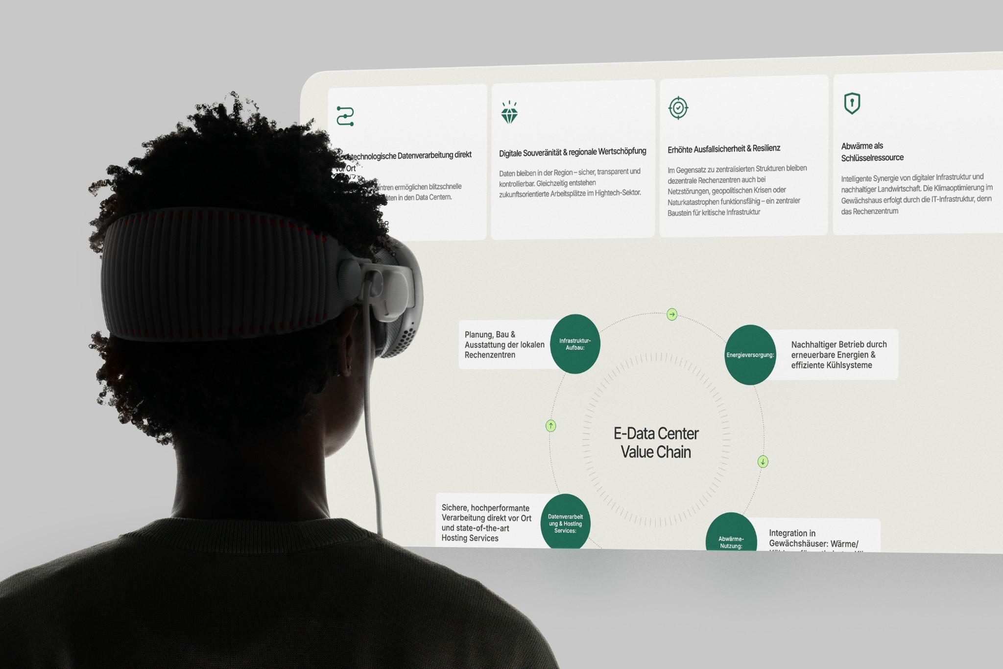 Person mit VR-Brille vor einer Prozessgrafik der NEXUS-Website