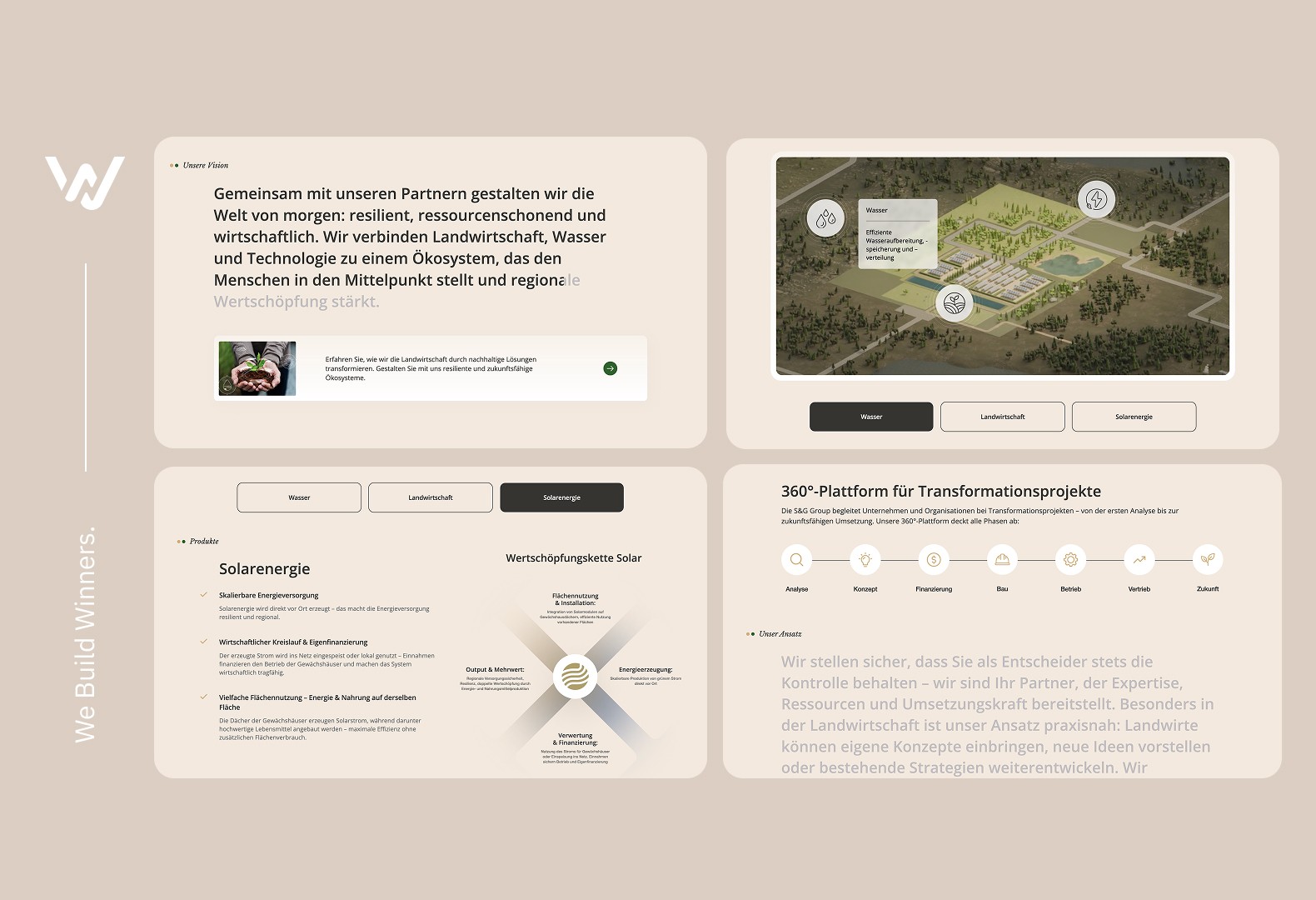 Unterseiten der S&G-Group-Website zur Transformationsplattform