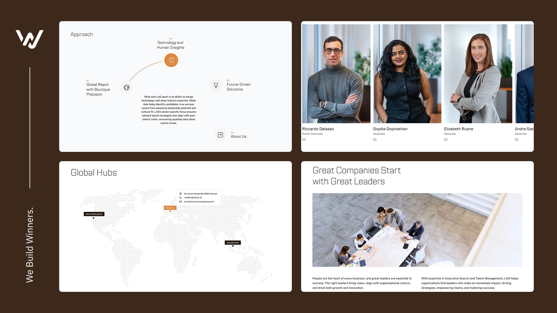Seiten der Latzer-Associates-Website mit Team, Weltkarte und Büro