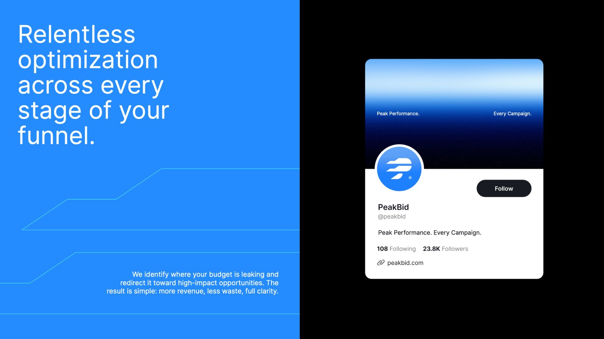 PeakBid-Social-Media-Profil neben dem Claim „Relentless optimization“