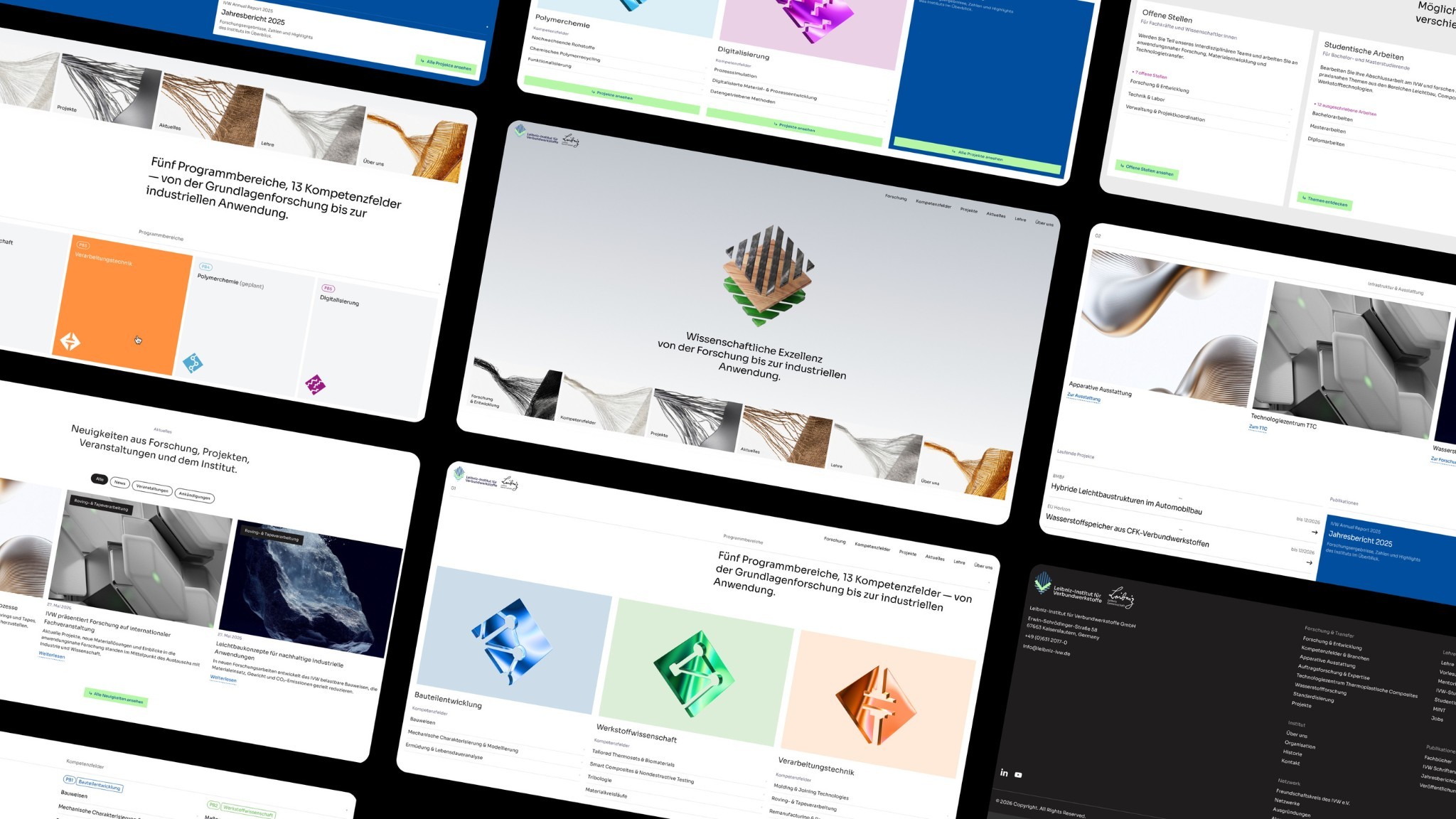 Übersicht der Seiten der Leibniz-Institut-Website