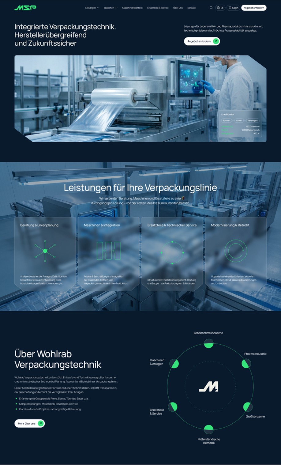 Seitenansicht einer Industrie-Website mit Produktions- und Laborbildern