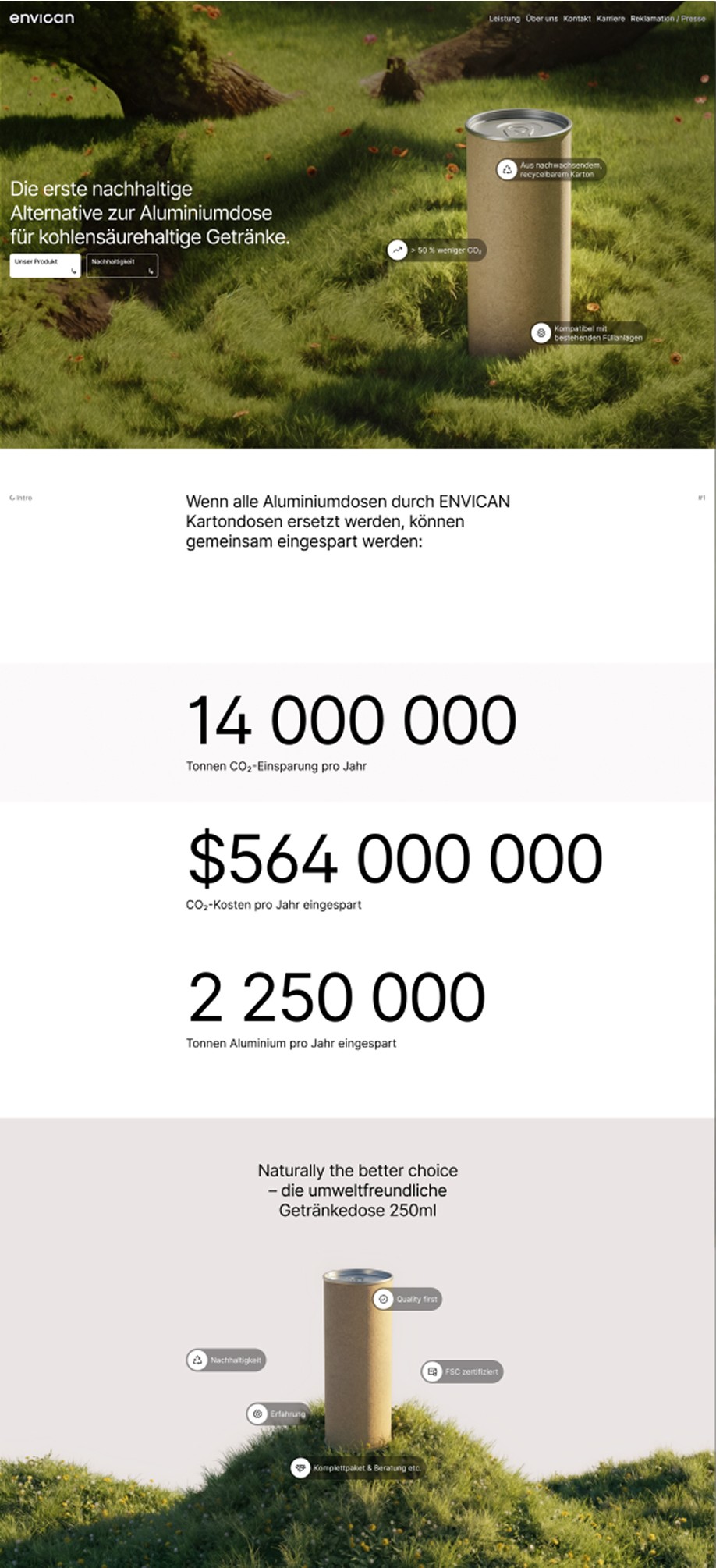 Seitenansicht einer Website mit Kennzahlen und Landschaftsbildern