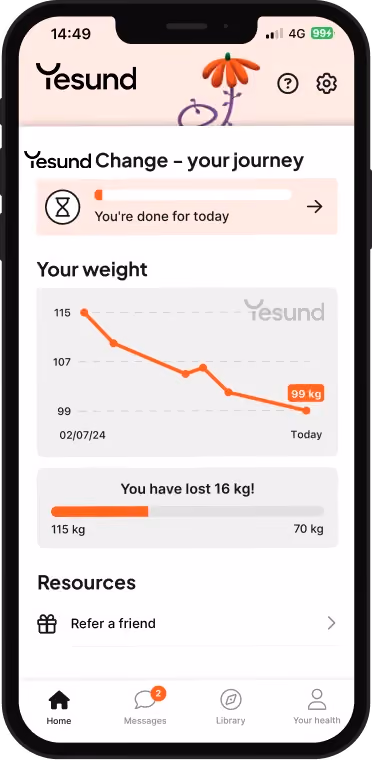 Mobile app screen showing Yesund weight loss journey with a graph trending downward to 99 kg, a progress bar indicating 16 kg lost, and a 'Refer a friend' resource link.