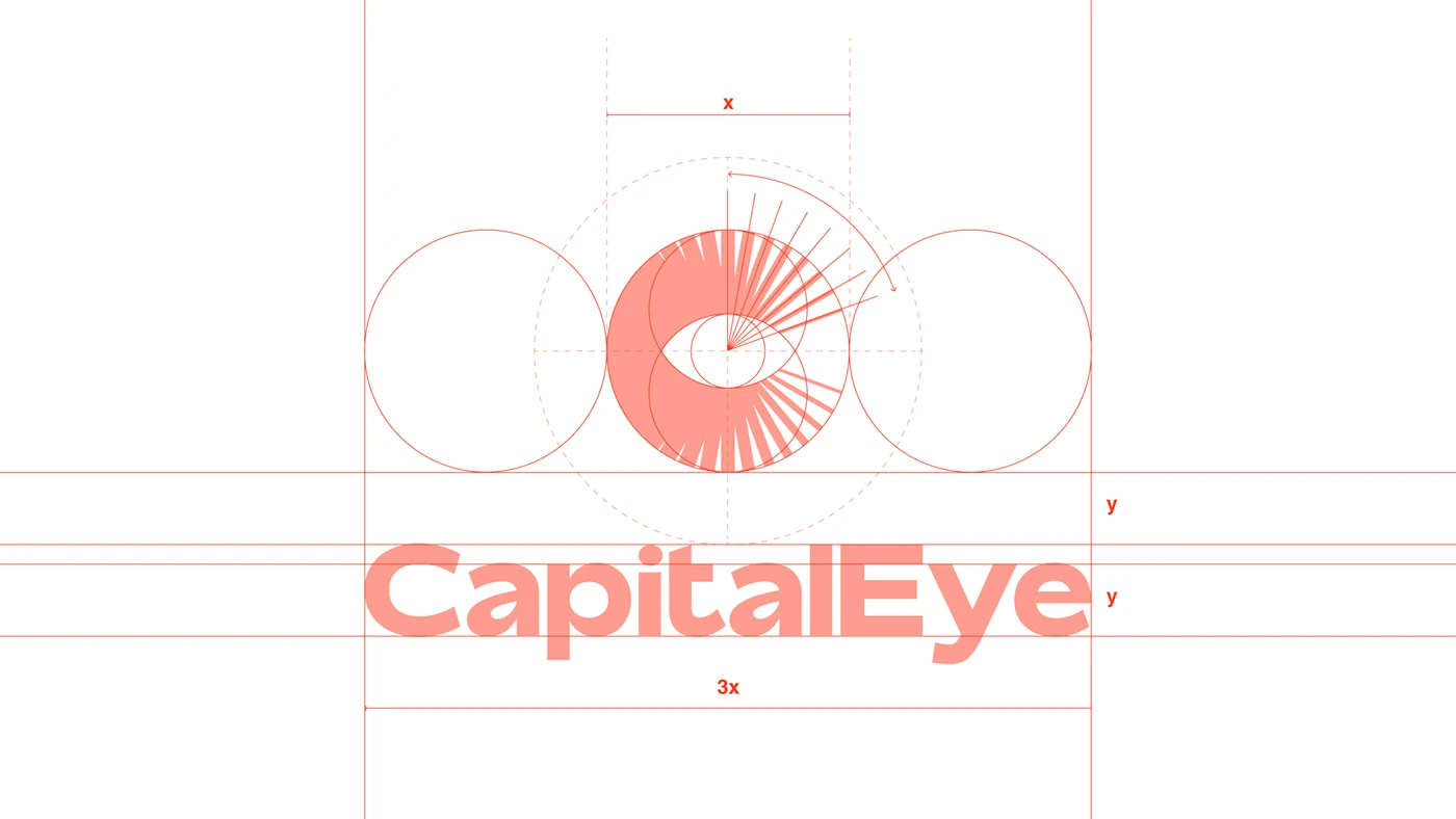 Geometric construction of the CapitalEye symbol and wordmark