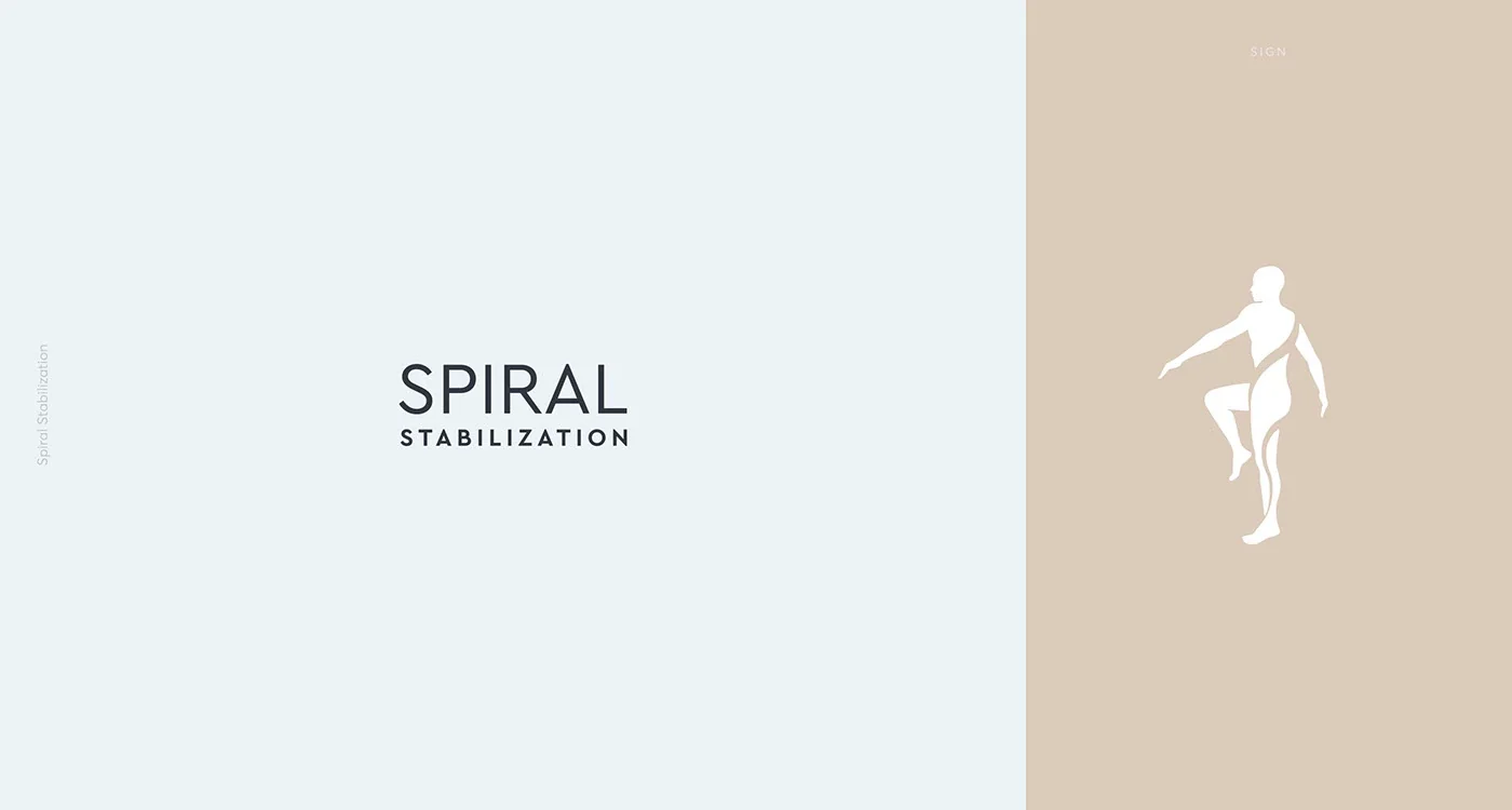 Spiral Stabilization identity