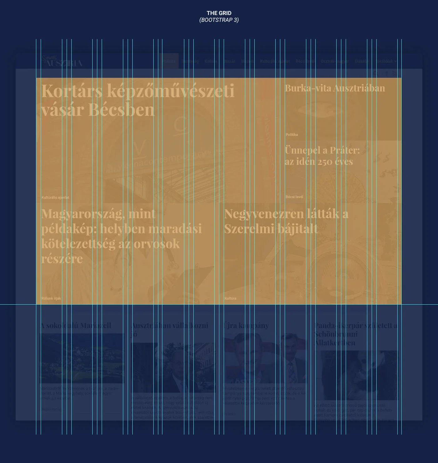 Szervusz Ausztria website grid and layout