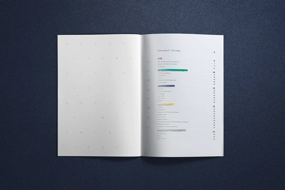 TEVA catalogue contents spread