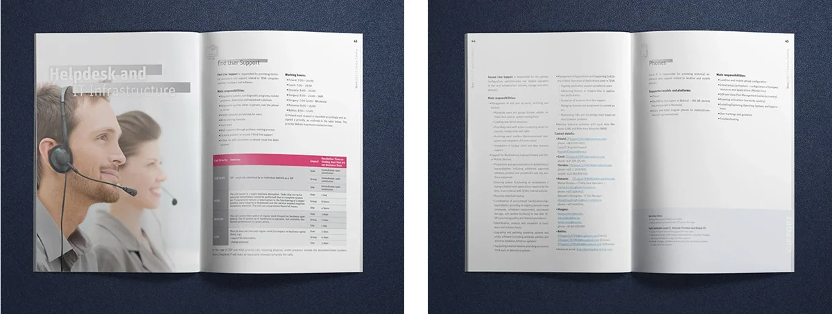 TEVA catalogue text and photography layouts