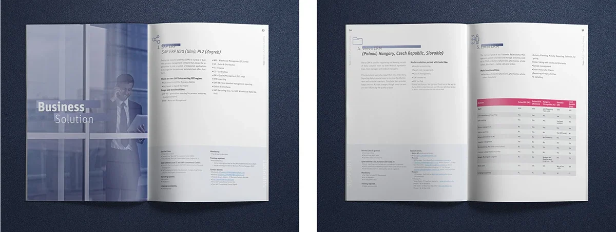 TEVA catalogue structured tables and information