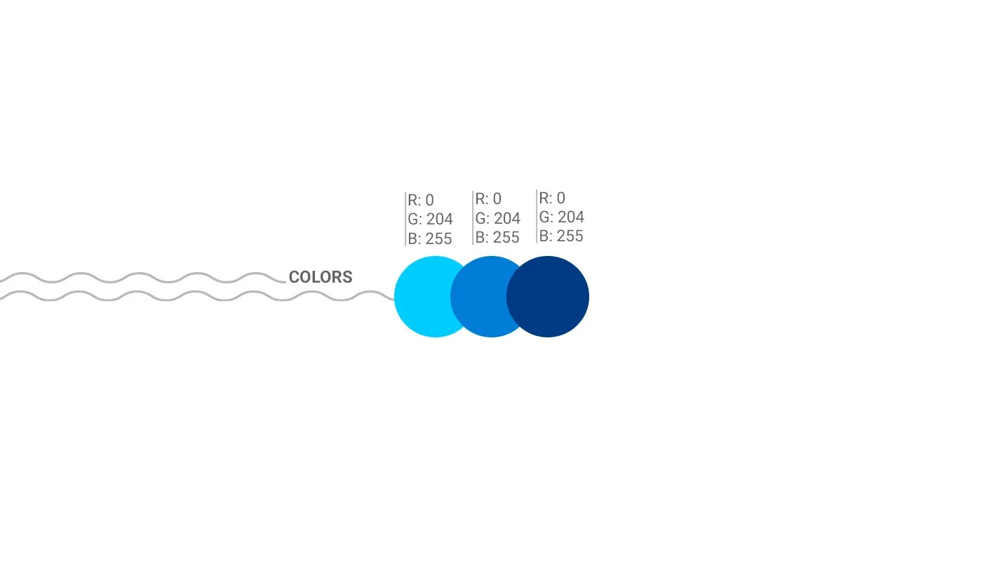 Aqua Magic blue colour palette