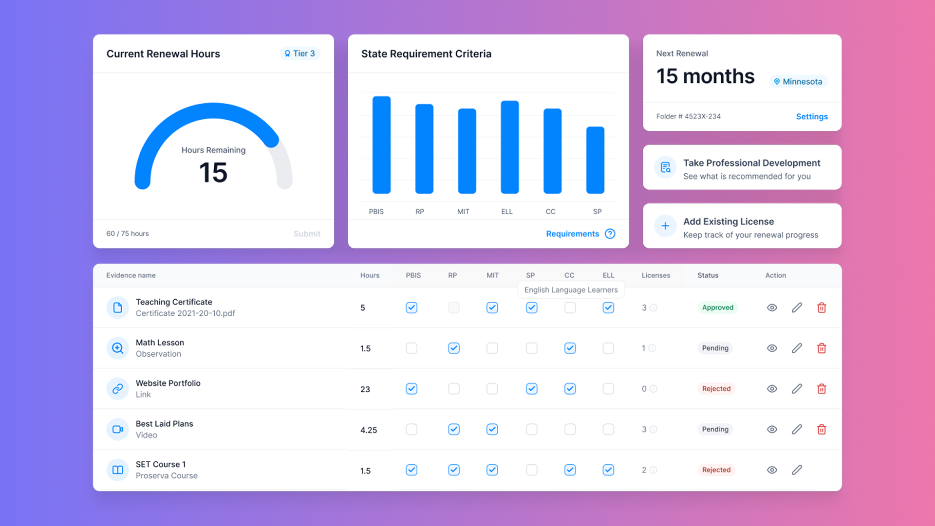 Proserva education platform design