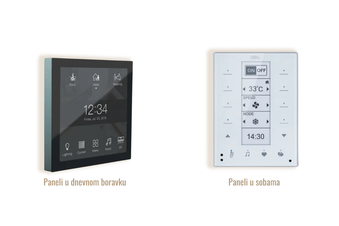 Smart home koncept