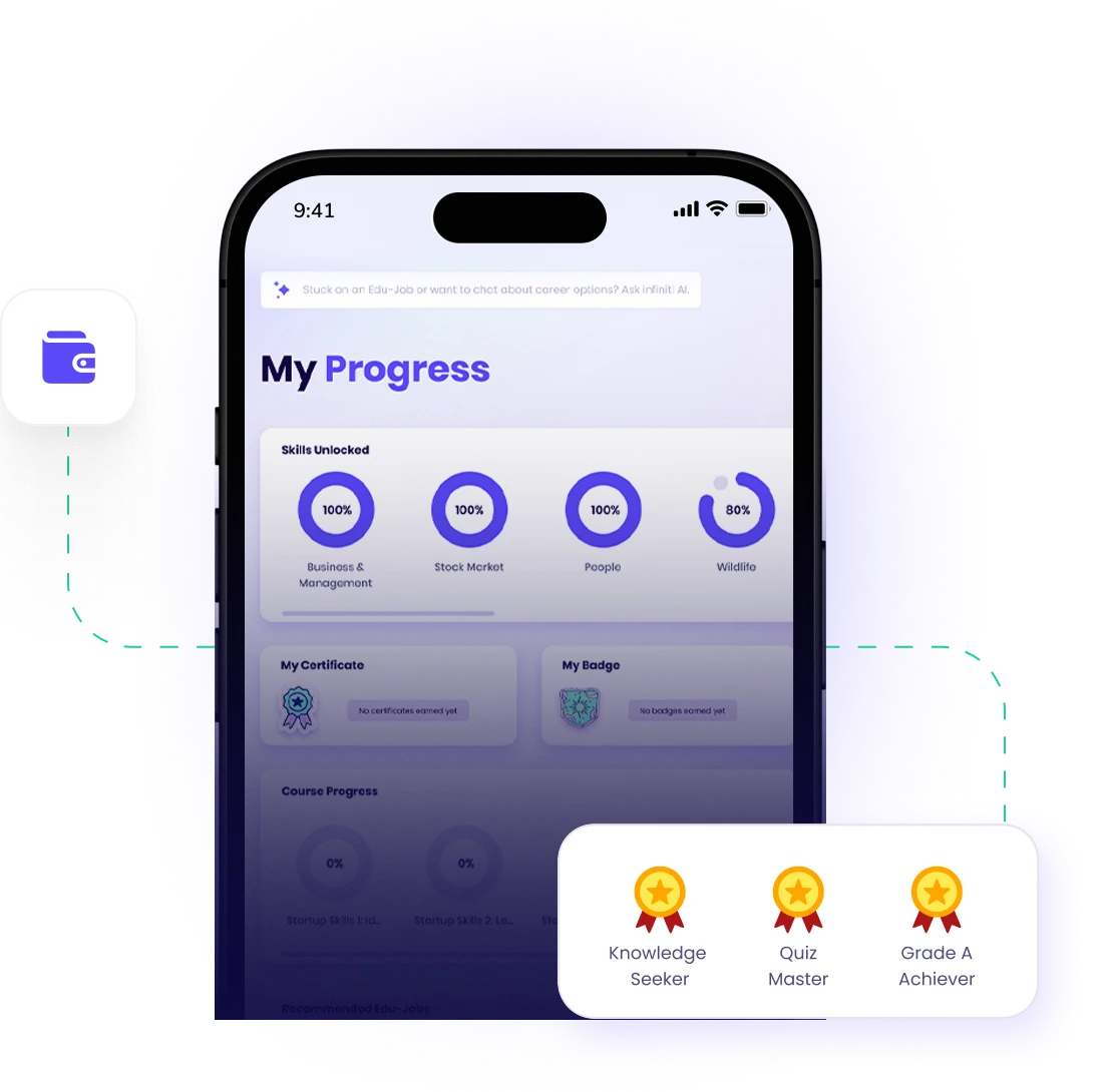 Ambassador program feature illustration