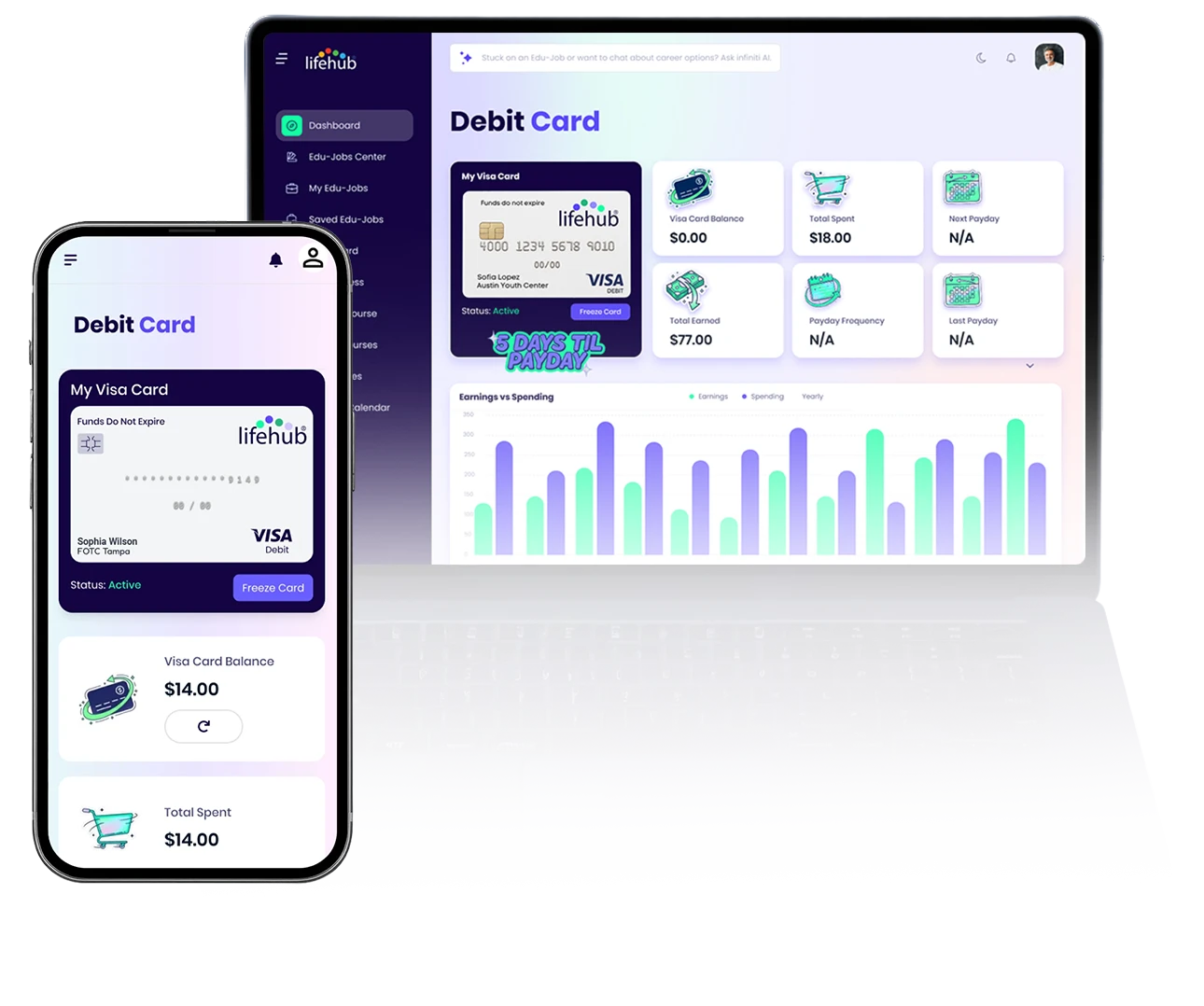 Life Hub Visa Rewards Card app displayed on mobile and laptop devices