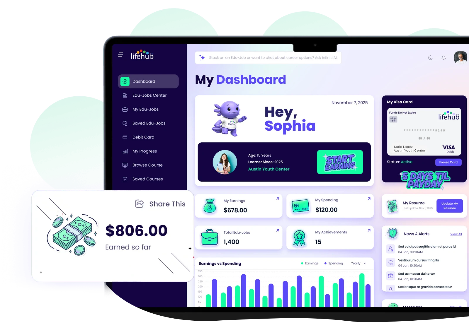 Life Hub Visa Rewards Card platform shown on laptop screen
