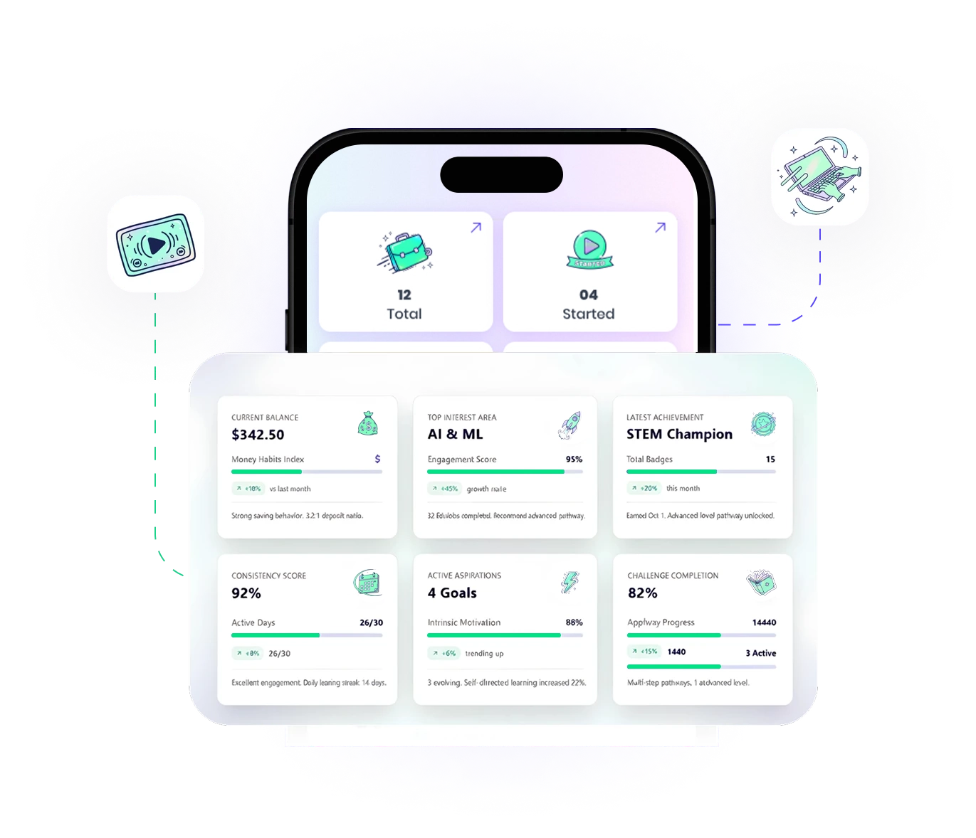 Life Hub educational platform feature image