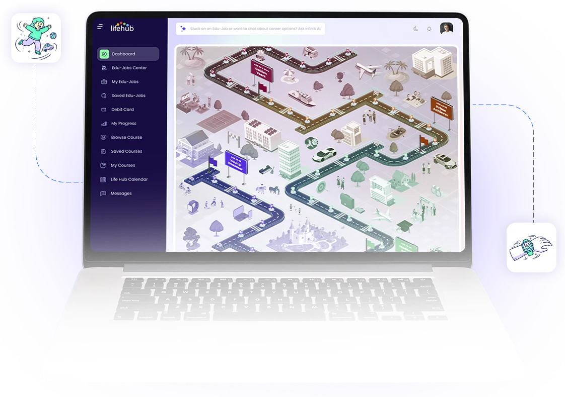 Life Hub educational platform feature showcase