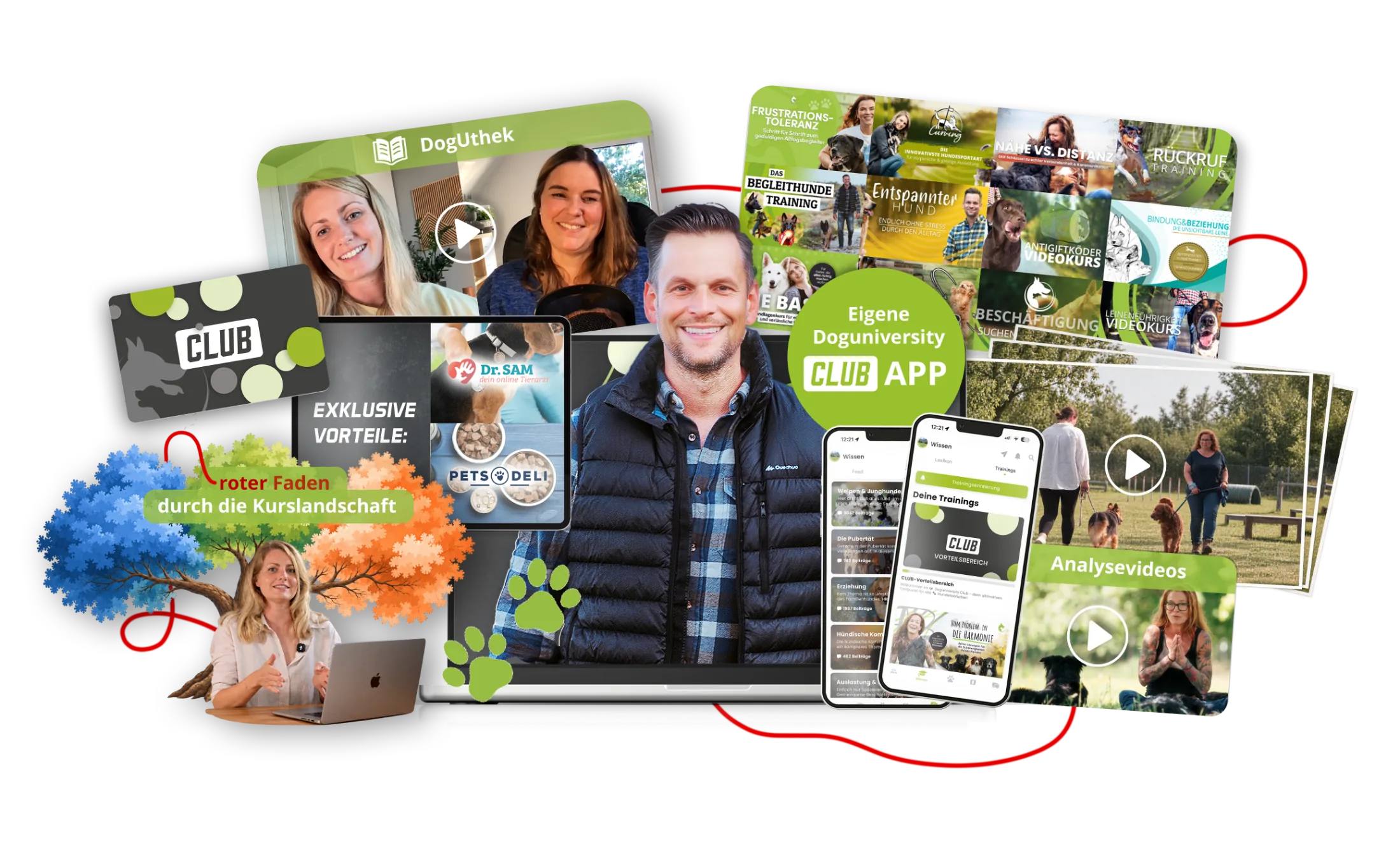 Doguniversity CLUB – Kurse, App, Live-Webinare und Vorteile