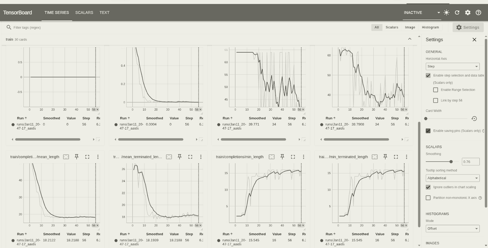 TensorBoard dashboard of training charts for completion length and reward metrics over 56 steps