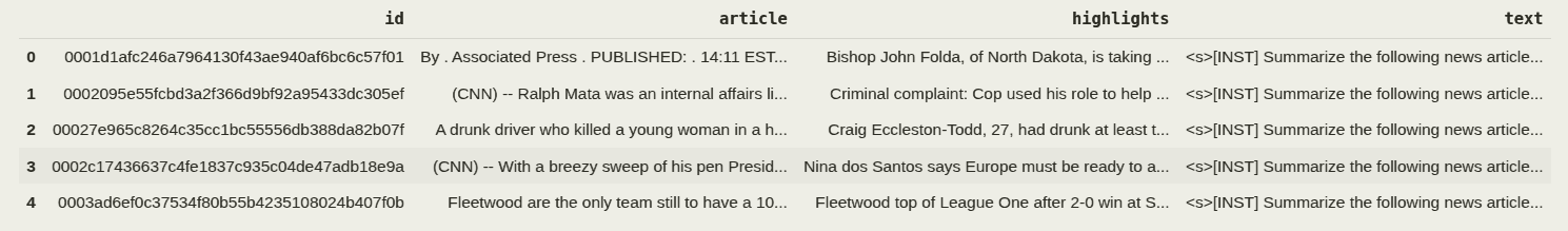 Table of news articles with id, article, highlights and text columns