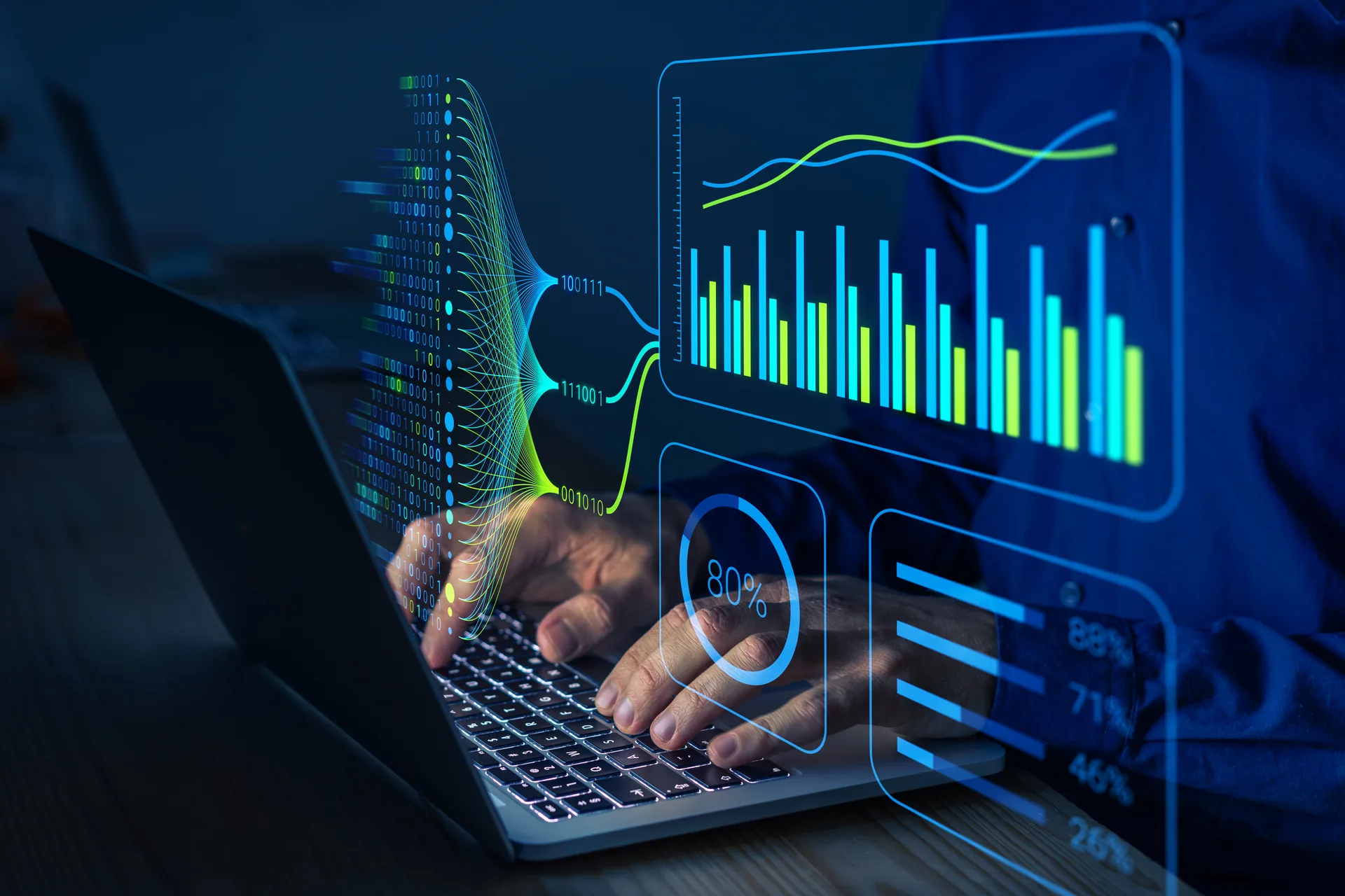 Data analytics and insights powered by big data an