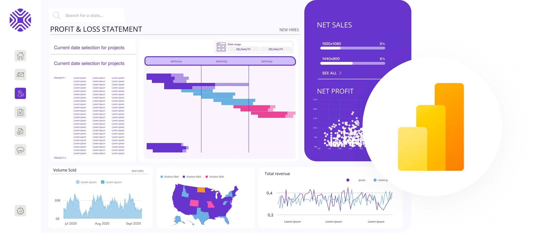 Power BI reports to help you manage sales and finance effectively