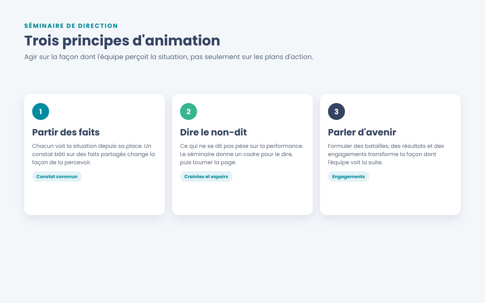 Trois principes d'animation