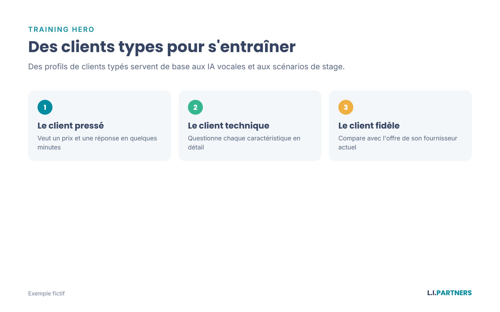 Trois exemples de profils de clients types sur lesquels les participants s'entraînent.