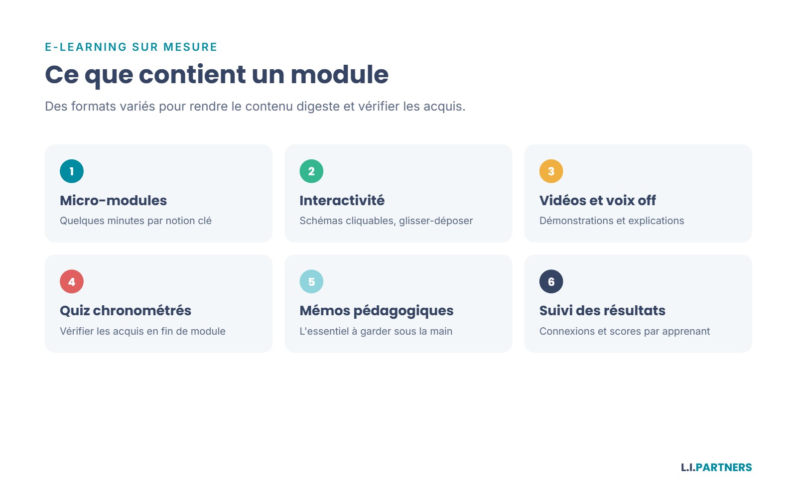 Les composants que nous combinons dans un module e-learning.