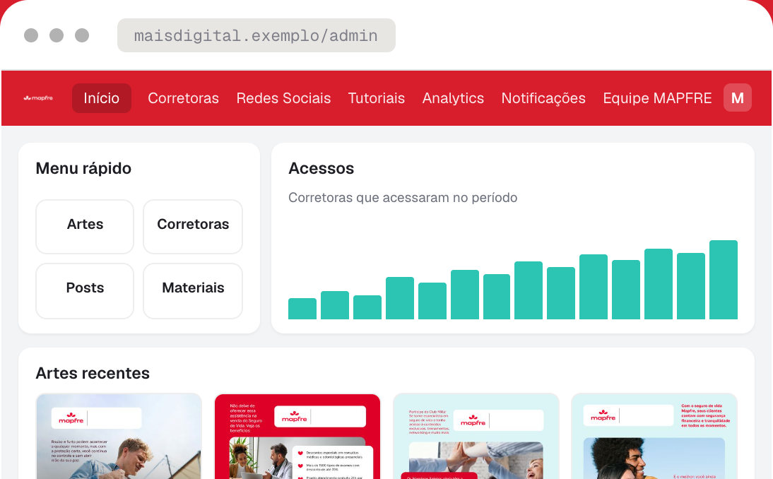Tela inicial do painel MAPFRE +Digital, com menu rápido, acessos das corretoras e artes recentes