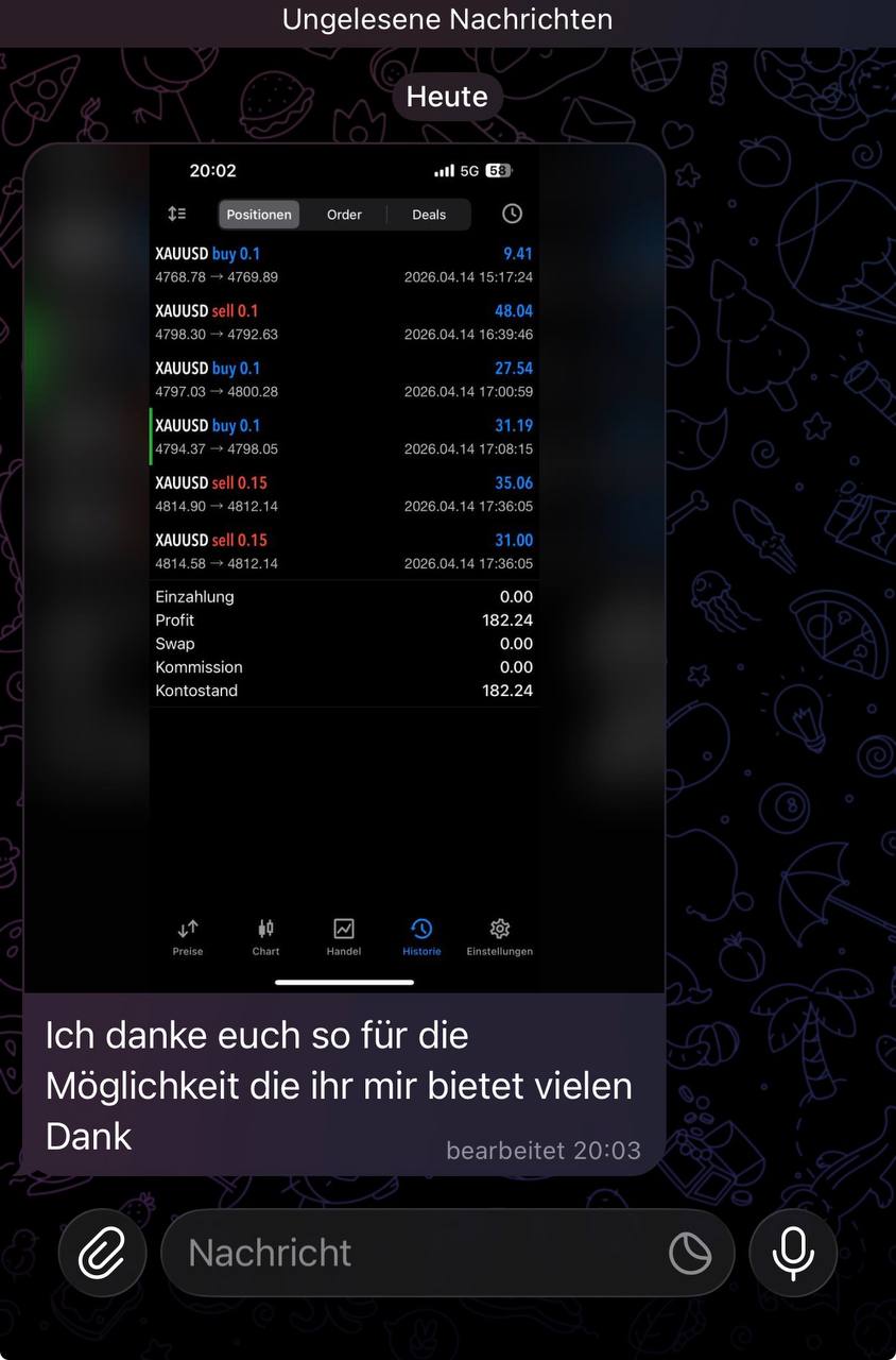 Screenshot aus Finns Tradinggruppe