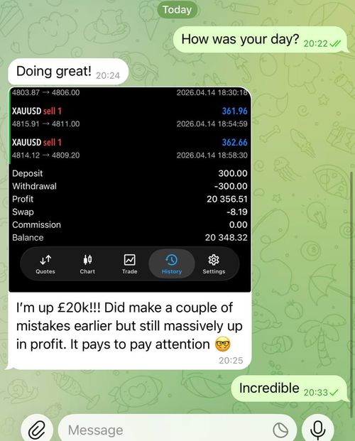 Screenshot aus Finns Tradinggruppe